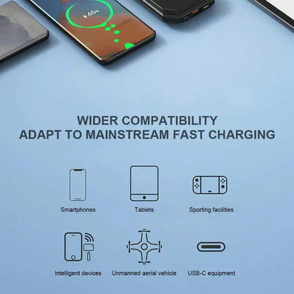 4 in 1 Retractable Car Charger